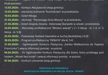 Kalendarium - Marzec