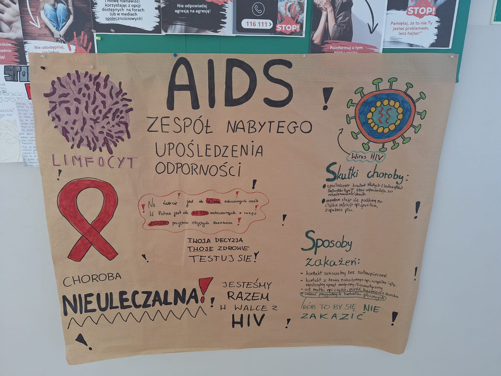 Światowy Dzień AIDS