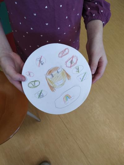 Tarcza prywatności.