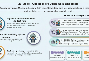 Ogólnopolski Dzień Walki z Depresją