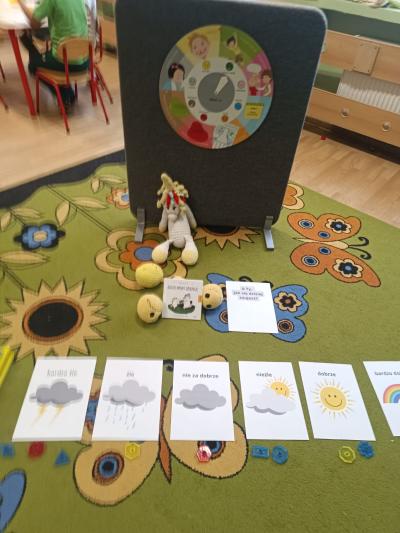 Koło emocji, maskotka Gucia, piłki z emocjami, książka 