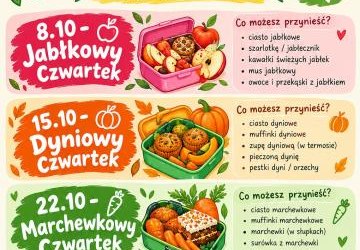 Zdrowe Czwartki